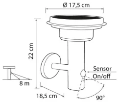 Arette vegglampe Utendørs, Solcelle