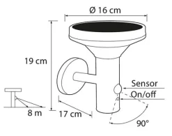 Arlo vegglampe Utendørs, Solcelle