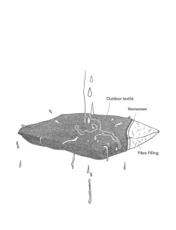 Barriere Utepute -50×40 -Grønne striper