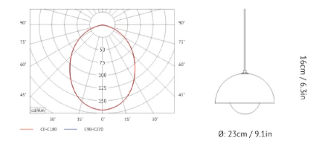 Flowerpot VP1 – matt grå
